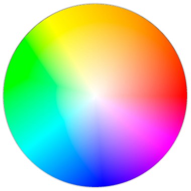Hier zur Veranschaulichung der Farbkreis aus der Farbenlehre: 