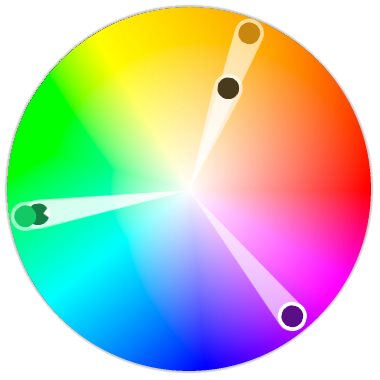 Farbschema als Triade